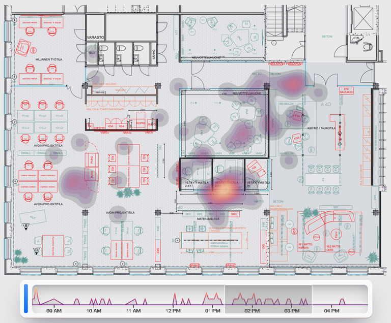heatmap_workspace (1)