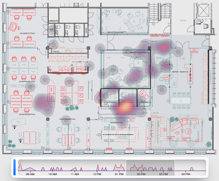 Office heatmap